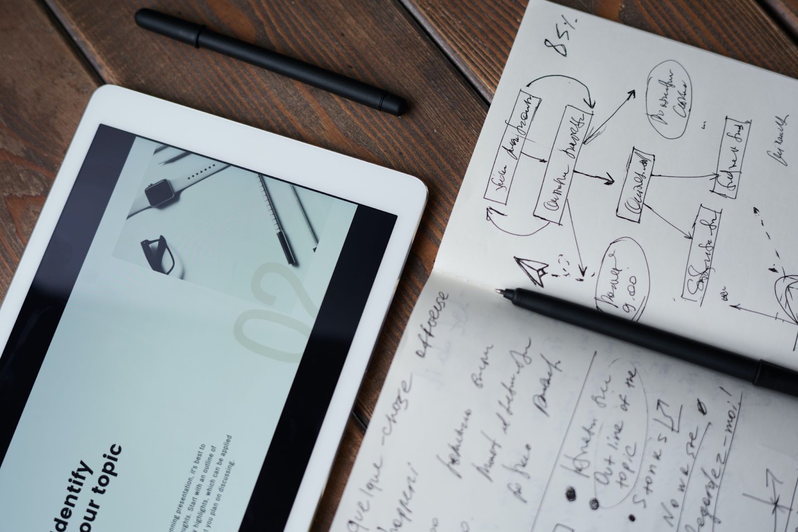 improve Google indexing